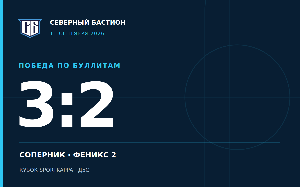 Победа по буллитам: Северный Бастион — Феникс 2, 3:2