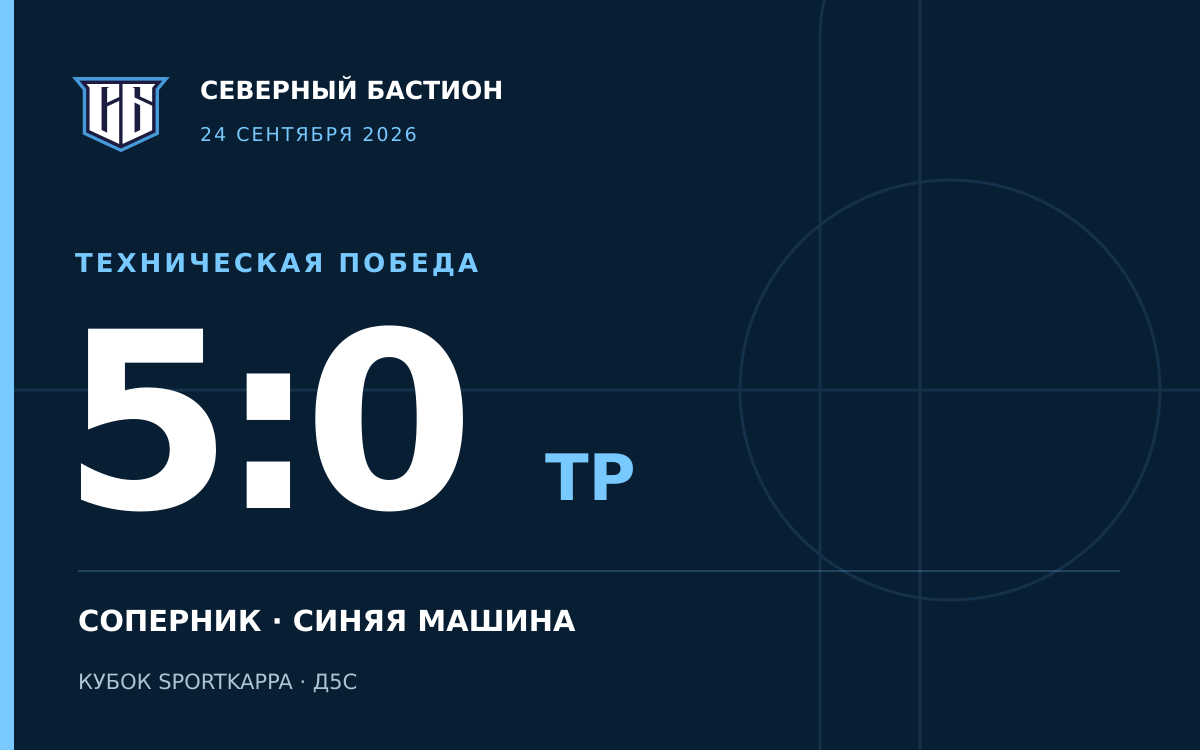 Северный Бастион — Синяя Машина: техническая победа 5:0